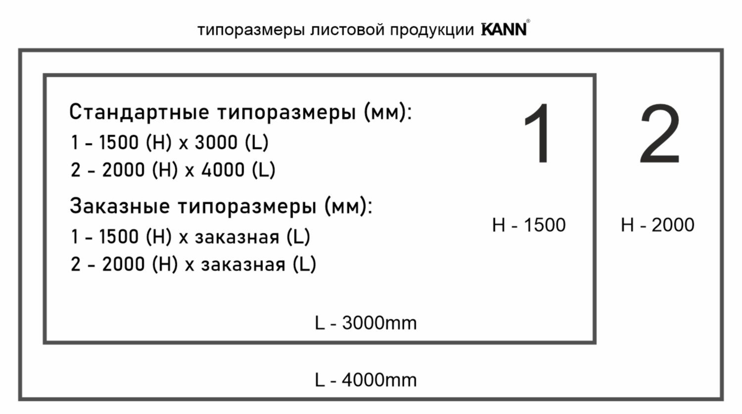 Спиральновитые трубы  СВТ KANN для канализации