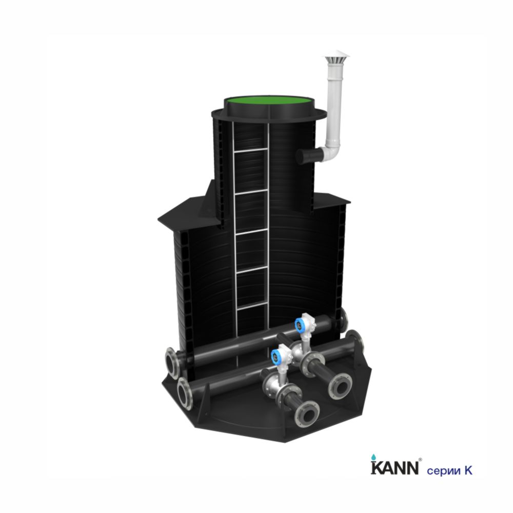 Колодец расходомерного узла KANN